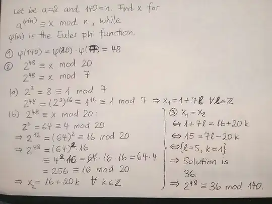 My Solution