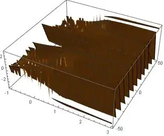 Figure (8)