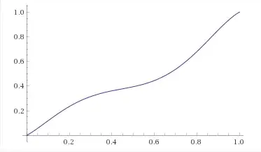 c = 1/2
