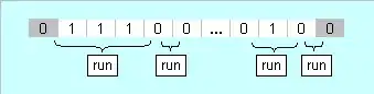 Consec_zeros_1