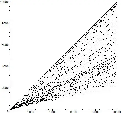fig1