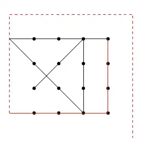 4x4