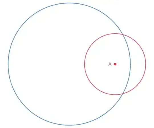 not overlapping