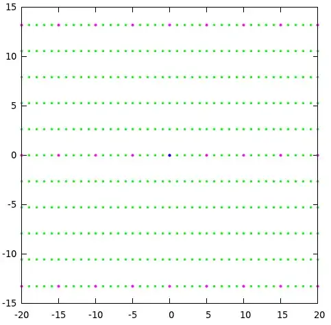 lattice