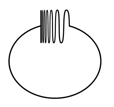 Quasi-circle