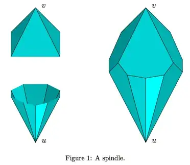 Spindle