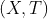 \left ( X,T \right )