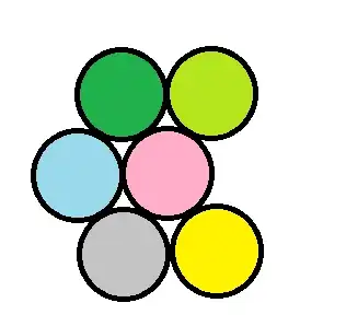 C=6