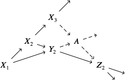 Octahedral 2