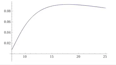 Probability