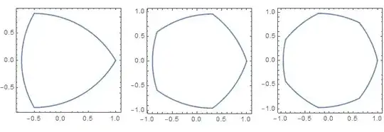 Reuleaux polygons