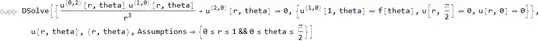Mathematica graphics