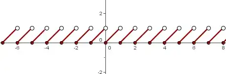 Mantissa function