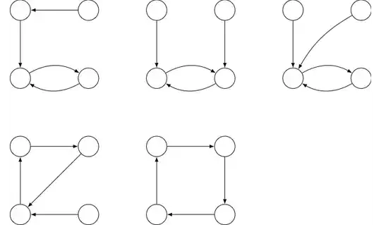 T(4)