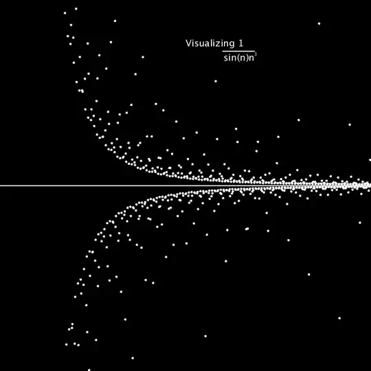 Sequence