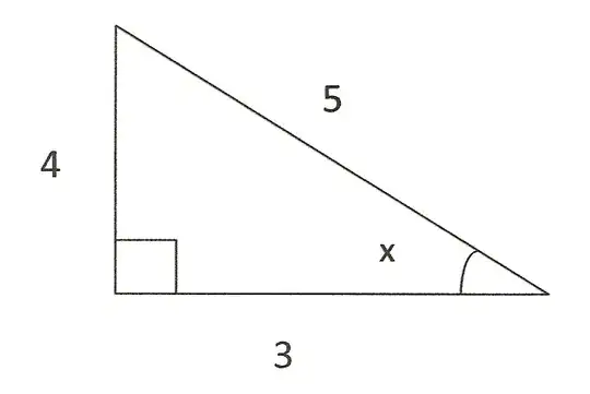 triangle, much wow