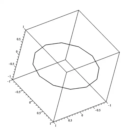 0 to 8*Pi