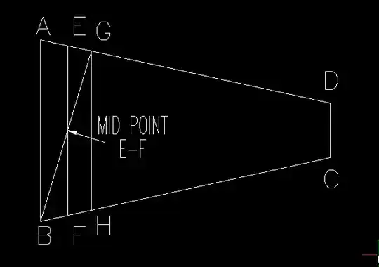 Fig3
