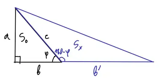 Triangles
