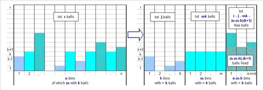 m_bins_with_k_balls