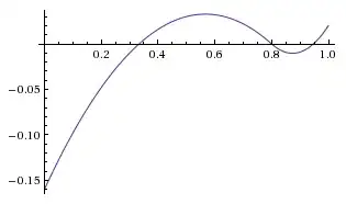 Gain for H_0.8