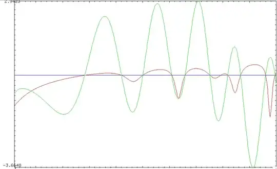 zeros of zeta