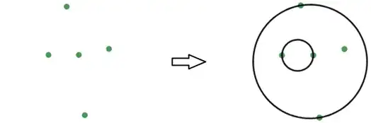 Example 2