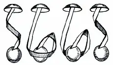 inverse