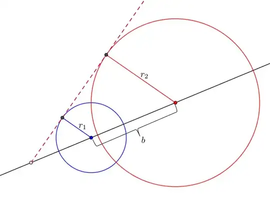 CirPic1