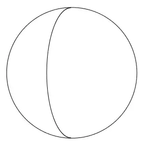 Sphere front