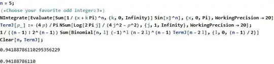 Numerical verification