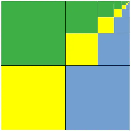 1/3 visually