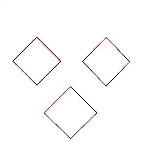 Rotation