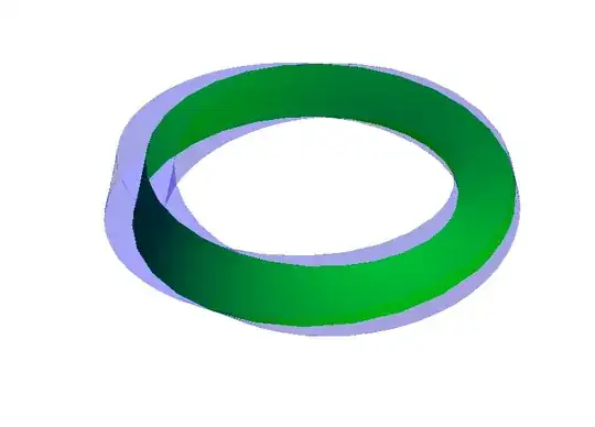 thick Möbius