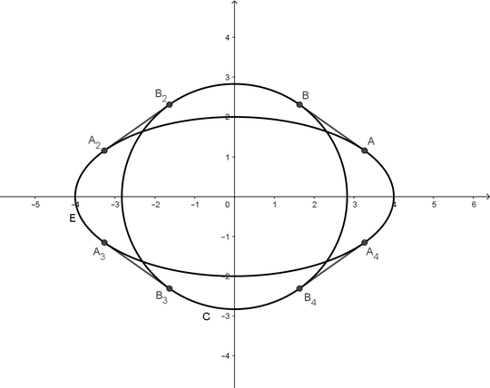 Segments