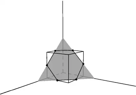 Intersection plane-cube