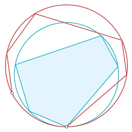 CycPoly
