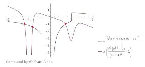 Plot1