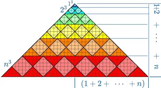 TriangleWithHeight 1+2+..+n