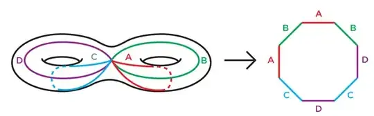 https://www.quantamagazine.org/wp-content/uploads/2012/09/Haken_sized_Figure02.jpg