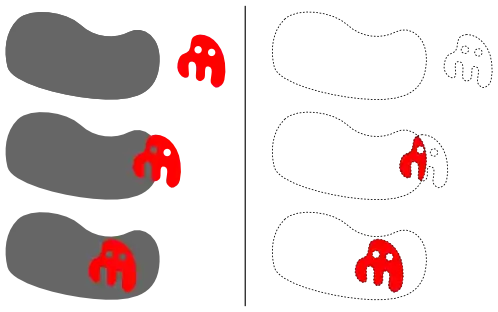 intersection