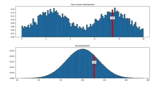 IQ_plot