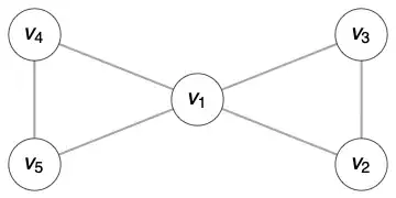 example