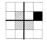 n=2
