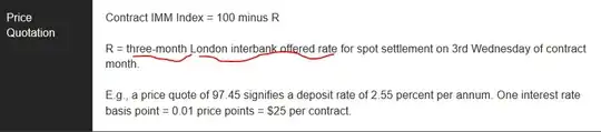 ED settlement