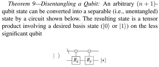 Circuit description