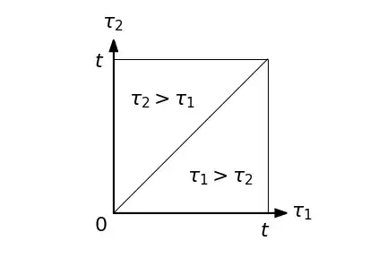 square