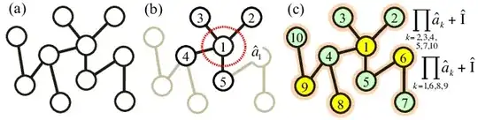 10-qudit state