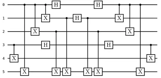 non-simplified H_0