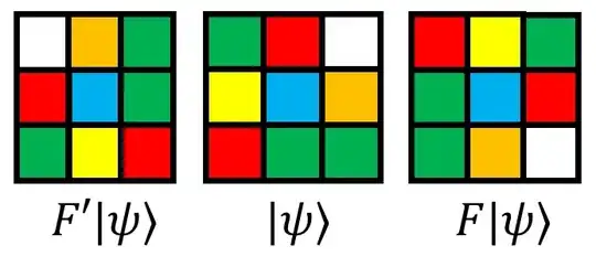 Face of Cubes